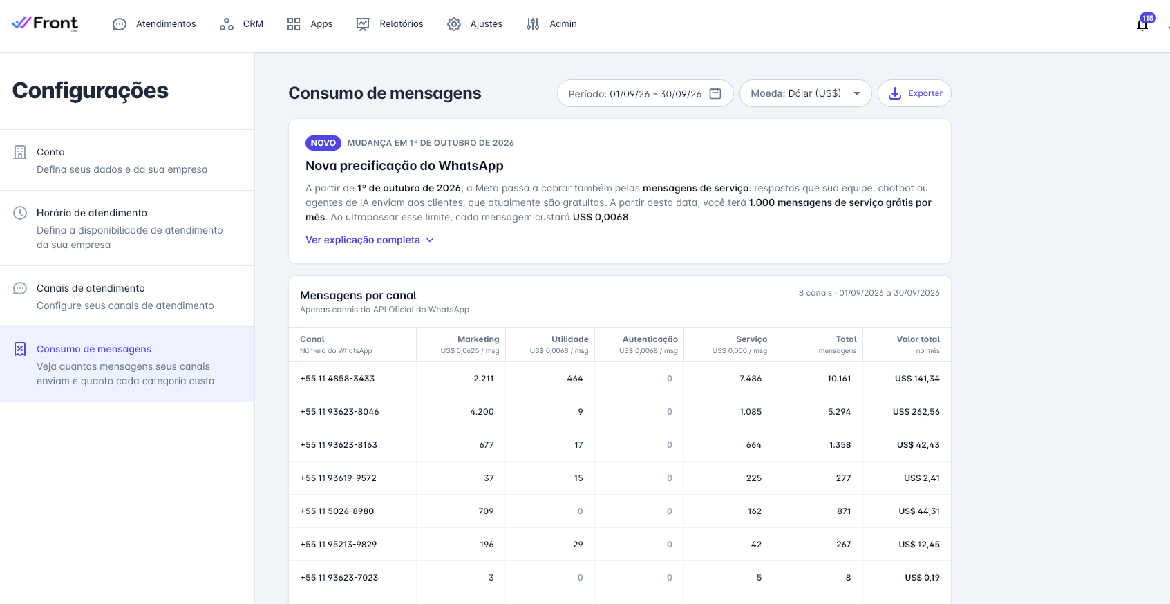 Tela de Consumo de mensagens no Front CRM